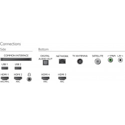 Télévision PHILIPS 75PUS8303/12