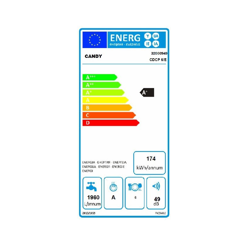 Candy  CDCP 6/E Lave-vaisselle Evo Space All 6 Couverts – Radia