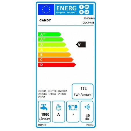Lave Vaisselle CANDY CDCP 6/E