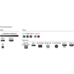 Télévision PHILIPS 43PUS6754/12