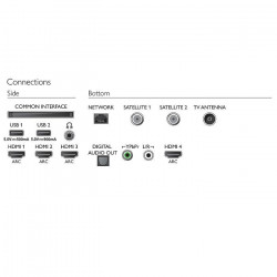 Télévision PHILIPS 55OLED804/12