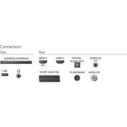 Télévision PHILIPS 32PFS4132/12 _ DCB