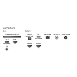 Télévision PHILIPS 58PUS7805/12