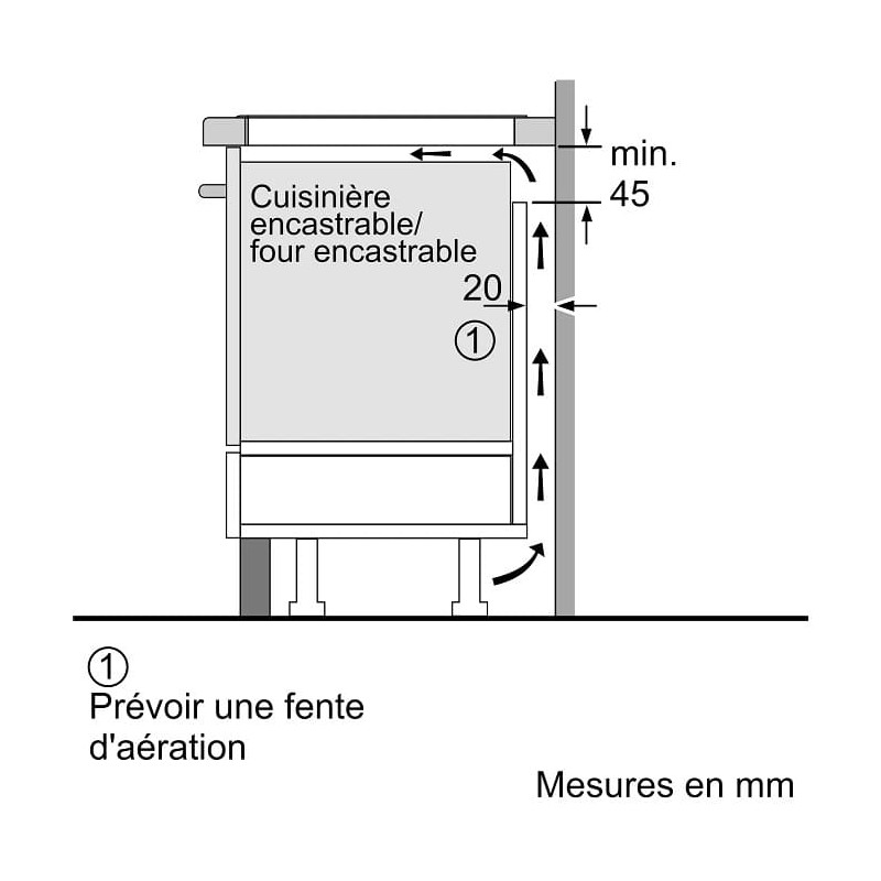 Plaque de cuisson BOSCH PXE651FC1E