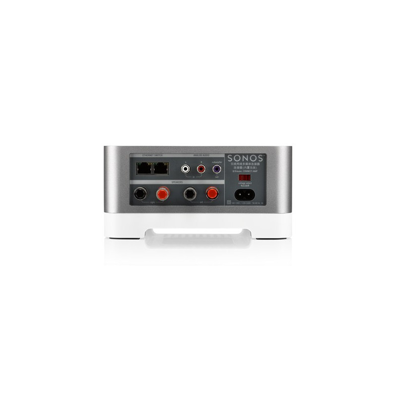 Multiroom SONOS CONNECT AMP