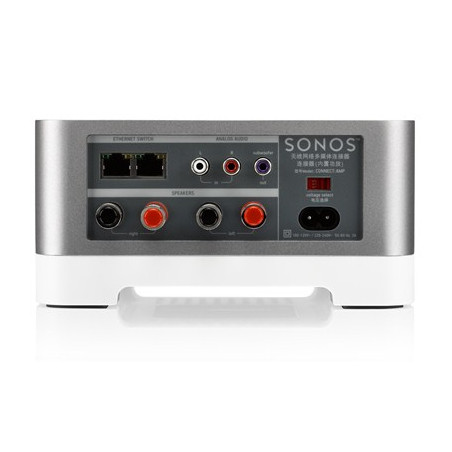 Multiroom SONOS CONNECT AMP