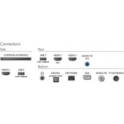 Télévision PHILIPS 24PFS6855/12