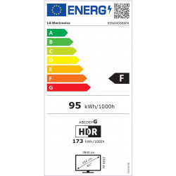 Télévision LG 65NANO866