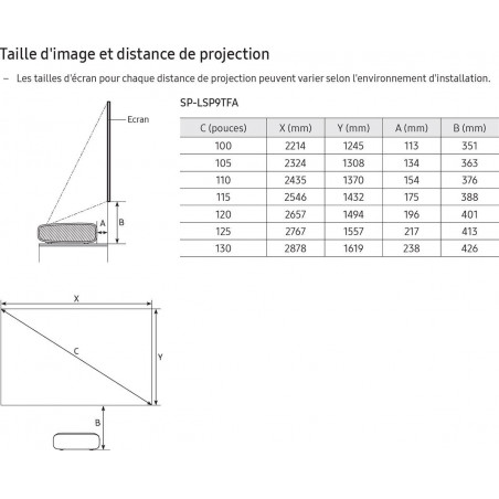 Vidéoprojecteur SAMSUNG SP-LSP9TFA