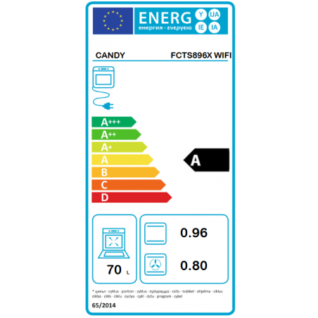 Four CANDY FCTS896XWIFI