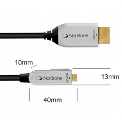 Câbles HDMI NORSTONE NORJUROPT15M