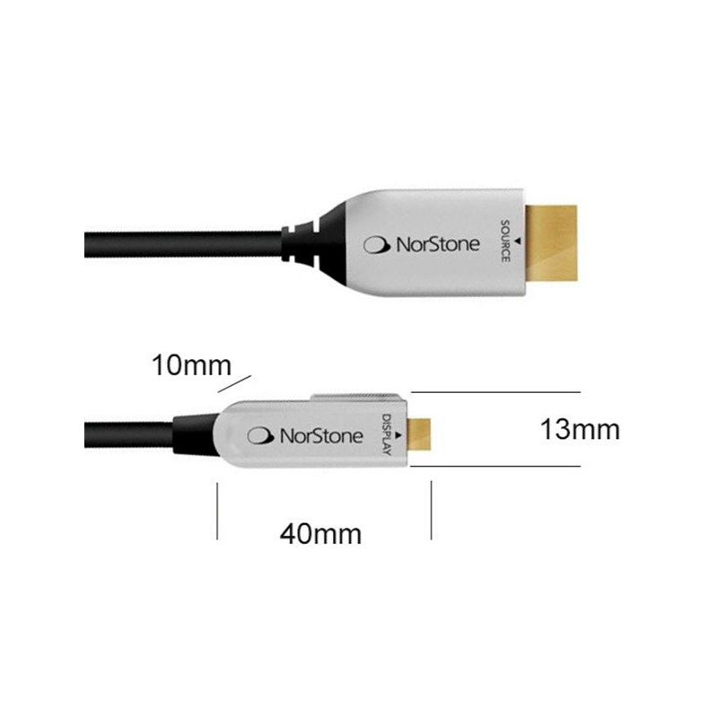 Câbles HDMI NORSTONE NORJUROPT15M