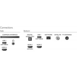 Télévision PHILIPS 55PUS7506/12