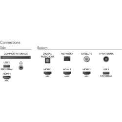 Télévision PHILIPS 75PUS8556/12