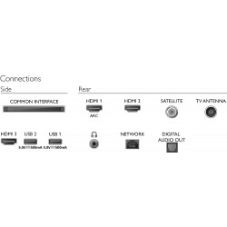 Télévision PHILIPS 32PFS6906/12