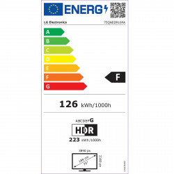 Télévision LG 75QNED916PA