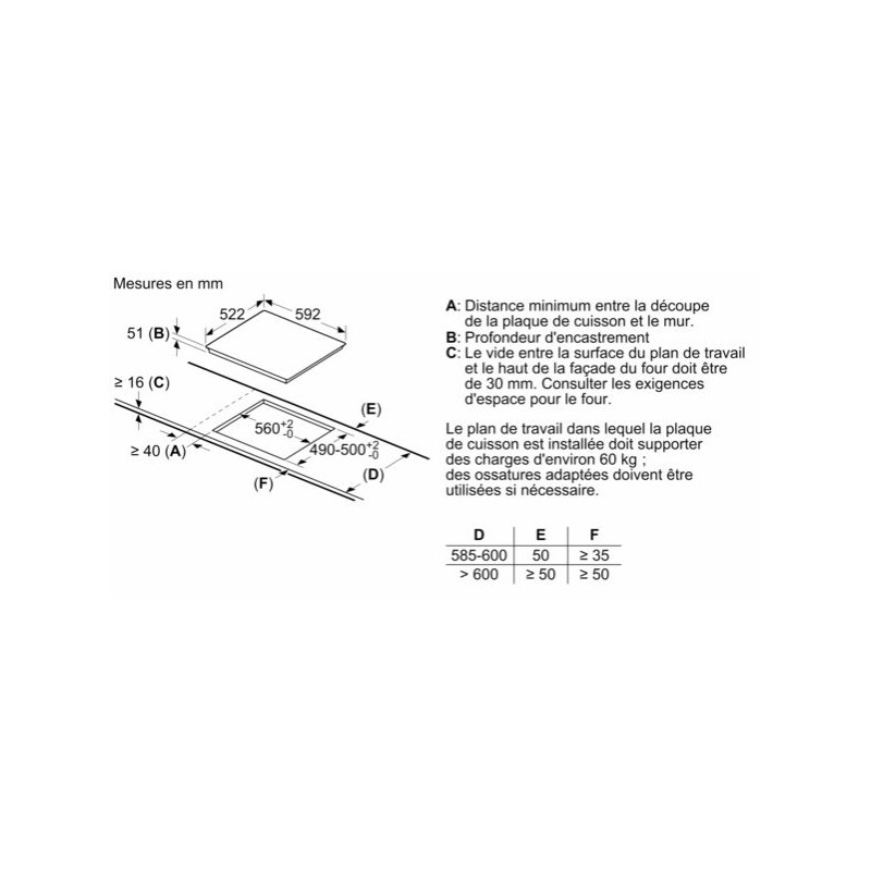 Plaque de cuisson BOSCH PUC611BB5E