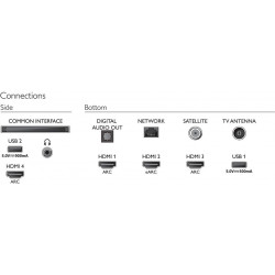 Télévision PHILIPS 43PUS8507/12