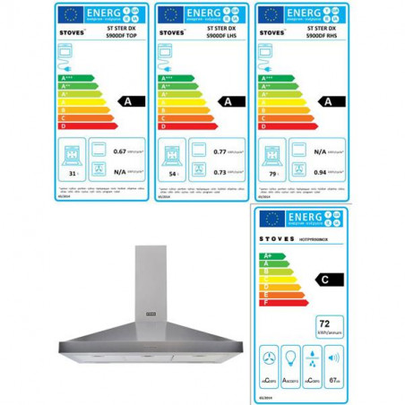 Cuisinière STOVES PACK STERS90DFSS