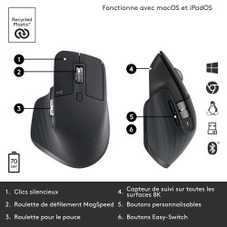 Clavier / Souris LOGITECH MX MASTER 3S GRAPHITE