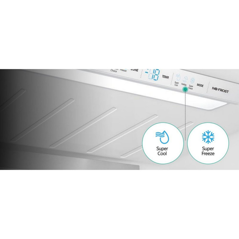 Réfrigérateur congélateur HISENSE RQ563N4SWI1