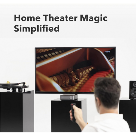 Accessoires Home Cinéma WIIM AMP