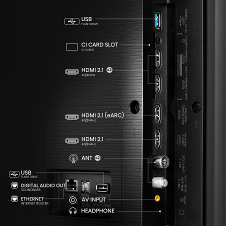 Télévision HISENSE 65U7NQ