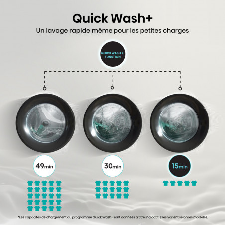 Lave Linge HISENSE WF3S9043BB3