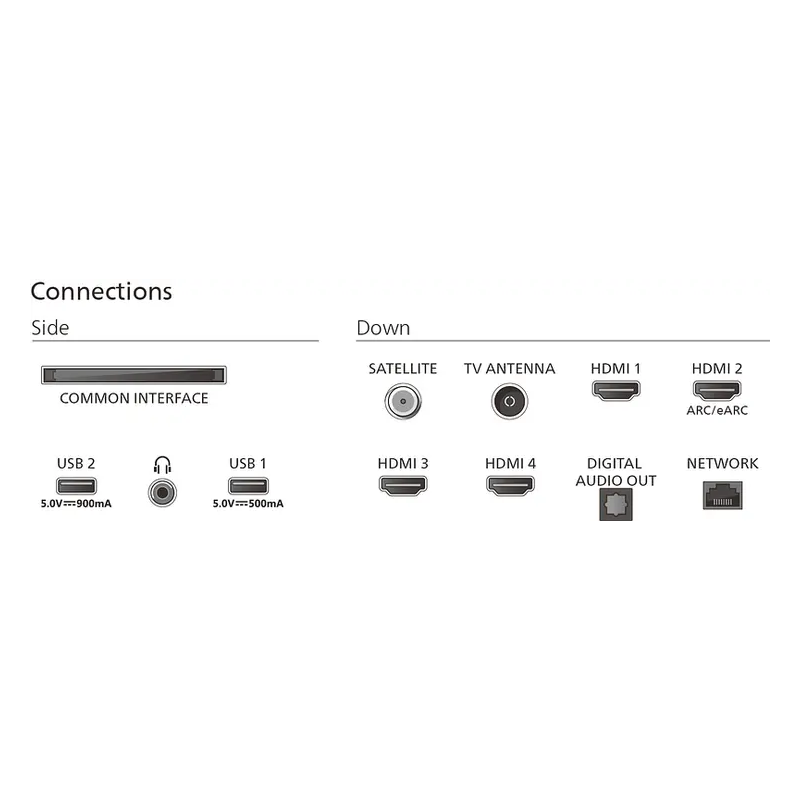 Télévision PHILIPS 75PUS900/12
