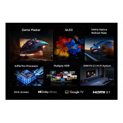 Télévision TCL 65P8K