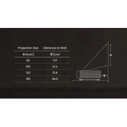 Vidéoprojecteur HISENSE PL2
