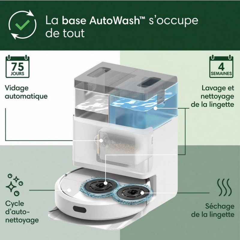 Aspirateur I ROBOT ROOMBA PLUS 405PLUS AWD BLANC