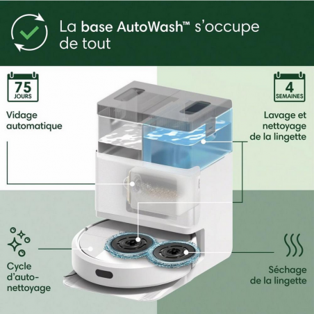 Aspirateur I ROBOT ROOMBA PLUS 405PLUS AWD BLANC
