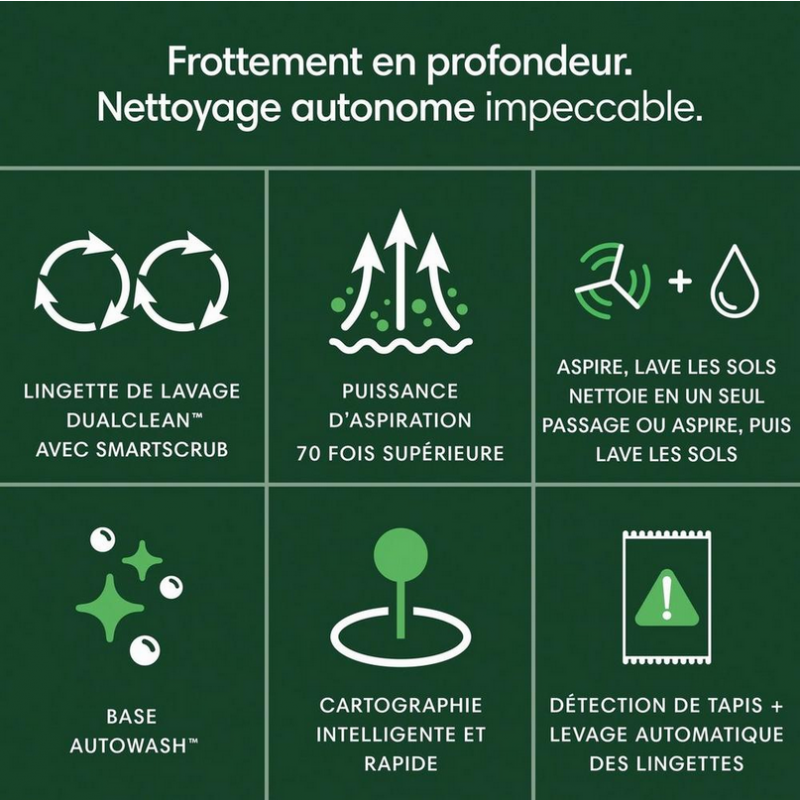 Aspirateur I ROBOT ROOMBA PLUS 405PLUS AWD NOIR