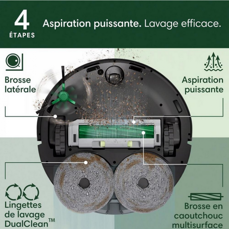 Aspirateur I ROBOT ROOMBA PLUS 405PLUS AWD NOIR