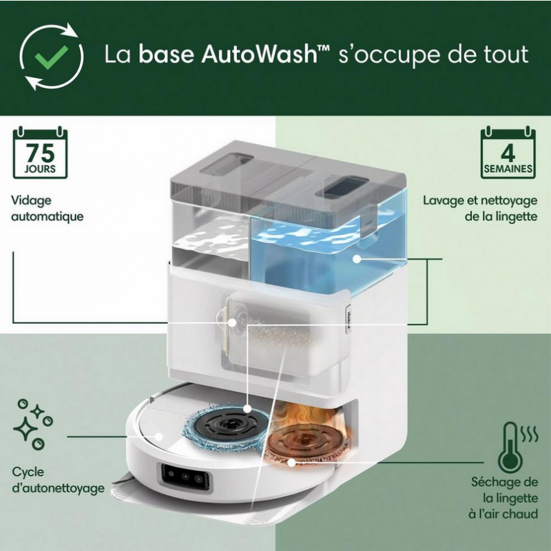 Aspirateur IROBOT ROOMBA PLUS 505 PLUS AWD BLANC