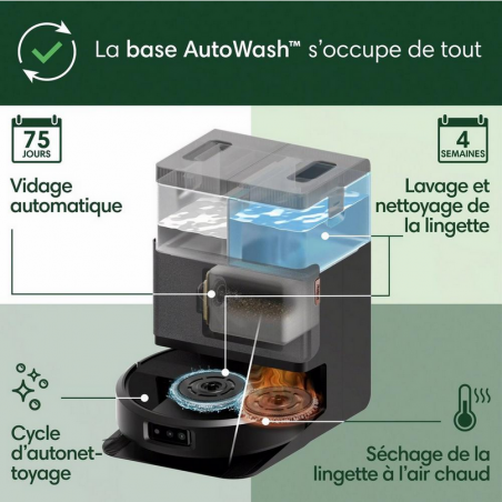 Aspirateur IROBOT ROOMBA PLUS 505 PLUS AWD NOIR