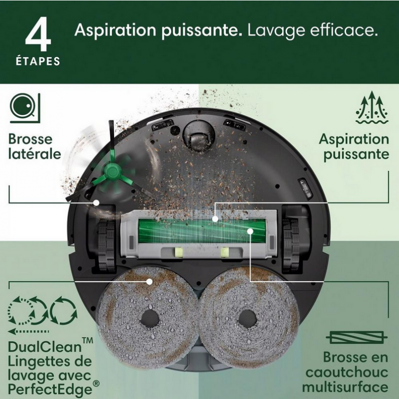 Aspirateur IROBOT ROOMBA PLUS 505 PLUS AWD NOIR