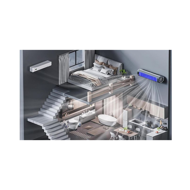 Ventilateur / Climatiseur EZICLEAN AIRFRESH 30