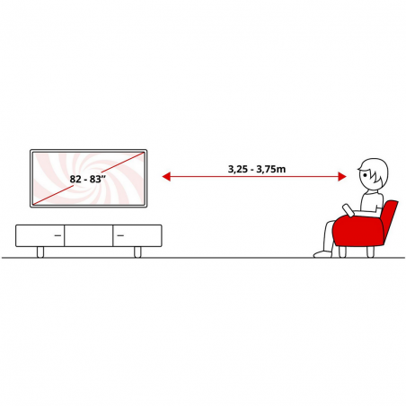 Télévision LG OLED 83M59 LA
