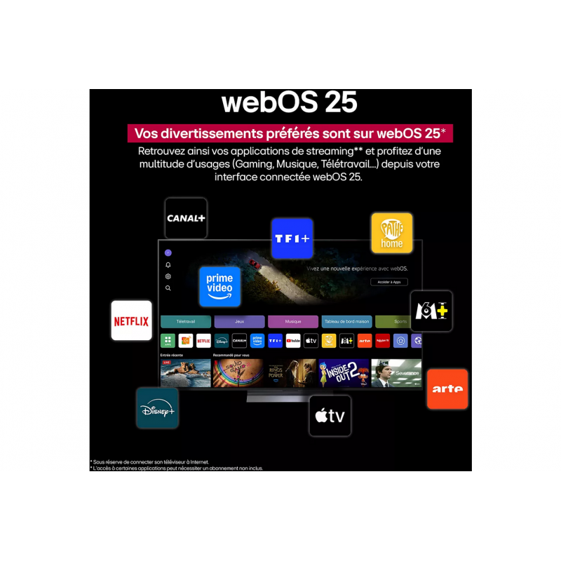 Télévision LG OLED 83M59 LA