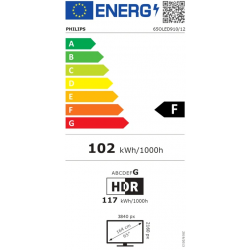 Télévision PHILIPS 65OLED910/12