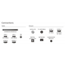 Télévision PHILIPS 55OLED910/12