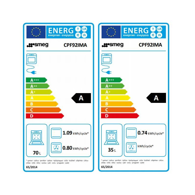 Cuisinière SMEG CPF92IMA