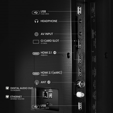 Télévision HISENSE 75E7NQ