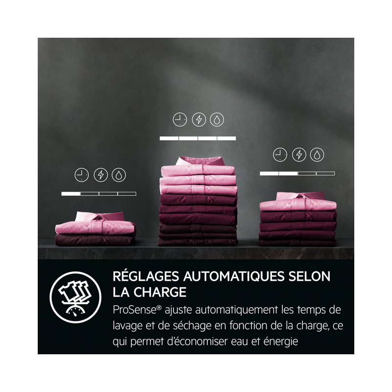 Lave Linge AEG LWR73A966B