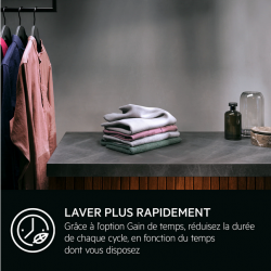 Lave Linge AEG LFR63H149Q