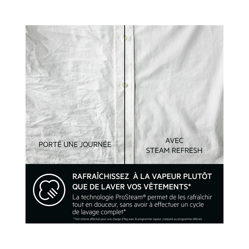 Lave Linge AEG LFR731611V