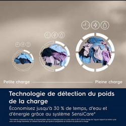 Lave Linge ELECTROLUX EW6FI5814BA