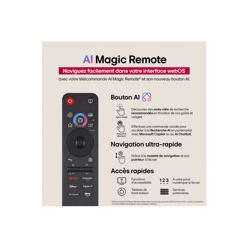 Télévision LG 65NANO81A6A.AEU